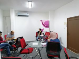 Holistic Human Development Leadership HR & Communication